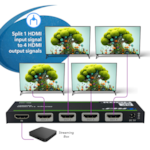 Distributeur HDMI 1 entrée 4 sorties 4K 30Hz