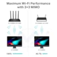 Routeur WiFi AC1900 MU-MIMO 1 WAN / 4 x LAN IPv4 / IPv6 Dual-Band Archer C80