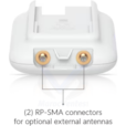 UniFi Swiss Army Knife Ultra UK-ULTRA