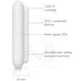 UniFi Swiss Army Knife Ultra UK-ULTRA