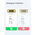 Ugreen Cable HDMI Male to DVI 2M 10135