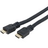 CÂBLE CORDON HDMI HAUTE VITESSE AVEC ETHERNET(2.0)-5M 127864