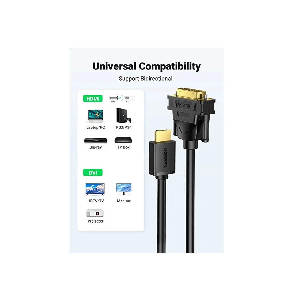 Ugreen Cable HDMI Male to DVI 2M 10135