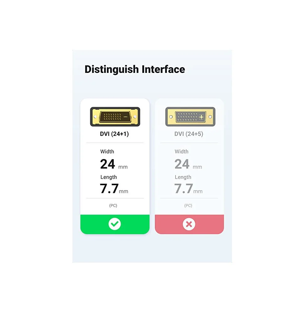 Ugreen Cable HDMI Male to DVI 2M 10135