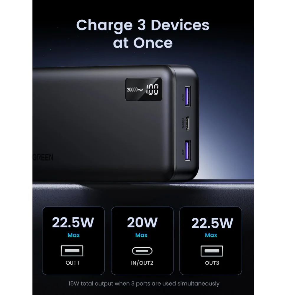 Ugreen 20000mAh Two-way Fast Charging Power Bank 25683