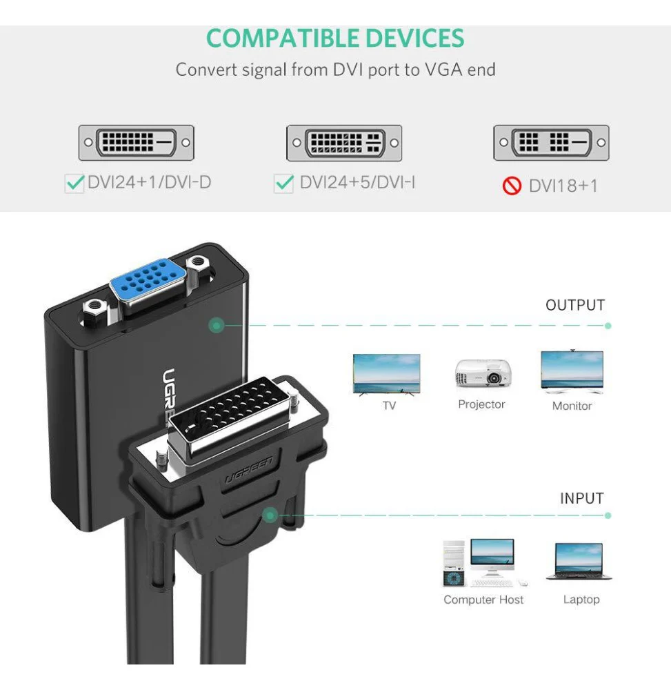 Ugreen Adaptateur DVI-D to VGA 40259