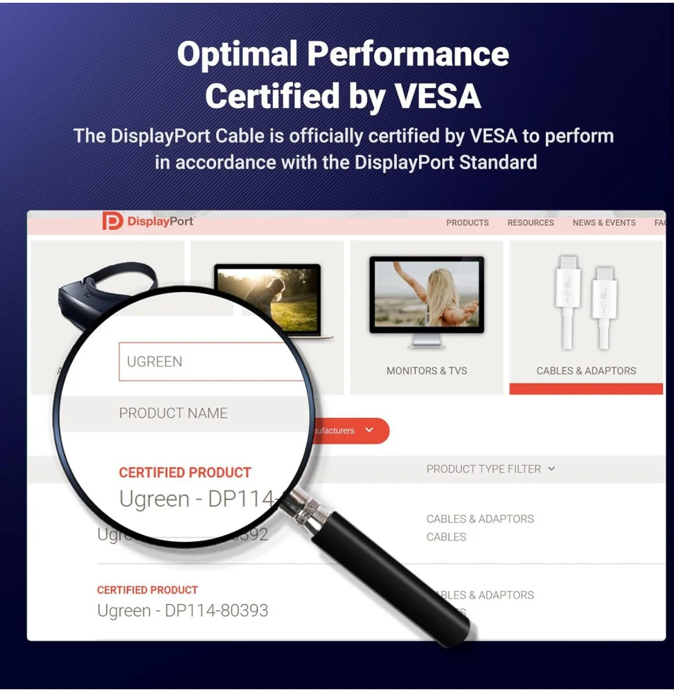 Ugreen Cable DP 1.4 Male To Male Cable  8K 1M 80390